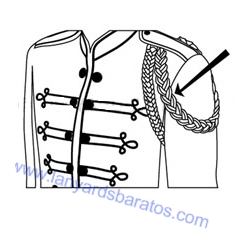 Cinta ornamentaria - Historia de los lanyards personalizados